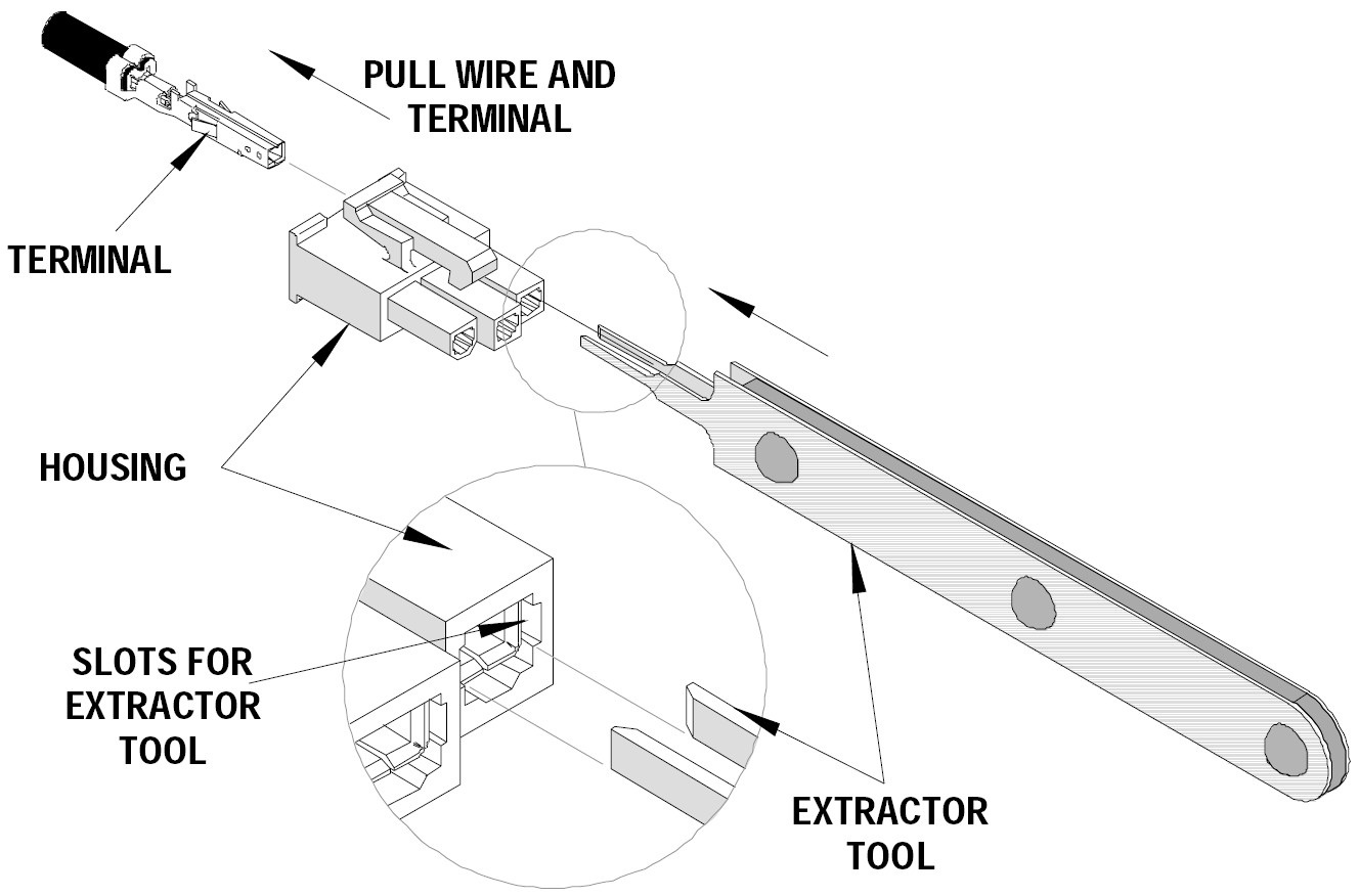 חולץ פינים מולקס MOLEX MINI-FIT